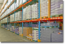 B2B Lead Generation, B2B Appointment Setting in wholesale and retail
